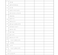 사채검토조서 사채검토조서